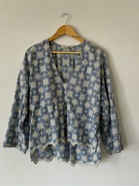 Zara Blue Eyelet Lace Peasant Top